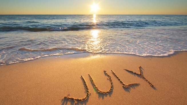 1efe530794459467dba72b4f6fda5ccc shtastlivi dni july zodii